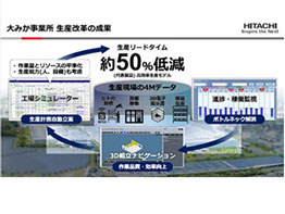 大みか事業所　生産改革の成果