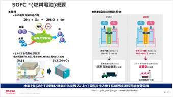 SOFC概要